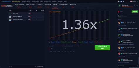 rustchance crash predictor free.